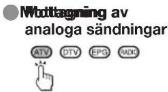 Motttagning av analoga sändningar ATV DTV EPG RADIO