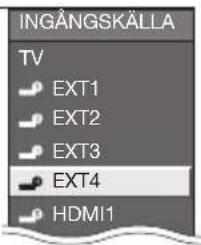 INGÅNGSKÄLLA TV EXT1 EXT2 EXT3 EXT4 HDMI1