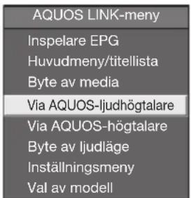 AQUOS LINK-meny Inspelare EPG Huvudmeny/titellista Byte av media Via AQUOS-ljudhögtalare Via AQUOS-högtalare Byte av ljudläge Inställningsmeny Val av modell