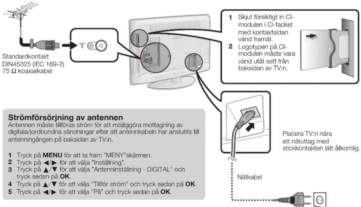 Standardkontakt DIN45325 (IEC 169-2) 75 Ω koaxialkabel 1 Skjut försiktigt in Cl- modulen i Cl-facket med kontaktsidan vänd framåt. 2 Logotypen på Cl- modulen måste vara vänd utåt sett från baksidan av TV:n. Strömförsörjning av antennen Antennen måste tillföras ström för att möjliggöra mottagning av digitala/jordbundna sändningar efter att antennkabeln har anslutits till antenningången på baksidan av TV:n. 1 Tryck på MENU för att ta fram "MENY"skärmen. 2 Tryck på ▲/▶ för att välja "Inställning". 3 Tryck på ▲/▼ för att välja "Antenninställning - DIGITAL" och tryck sedan på OK. 4 Tryck på ▲/▼ för att välja "Tillför ström" och tryck sedan på OK. 5 Tryck på ▲/▶ för att välja "På" och tryck sedan på OK. Placera TV:n nära ett nätuttag med stickkontakten lätt åtkomlig. Nätkabel
