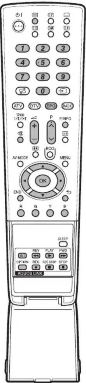1 2 3 4 5 6 7 8 9 0 ATV DTV EPG RADIO Stop 1/1/1/1 + - P P.INFO AV MODE ECO MENU OK END R G Y B SLEEP REV PLAY FWD OPTION REC REC STOP STOP AQUOS LINK