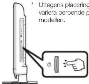 * Uttagens placering variera beroende p modellen.
