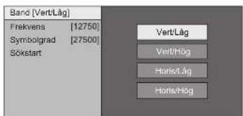 SHARP Aquos LC-70LE740RU - Manuell sökning - 1
