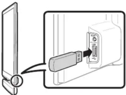 SHARP Aquos LC-65XS1E - Visa bilder som sparats på en USB-enhet - 1
