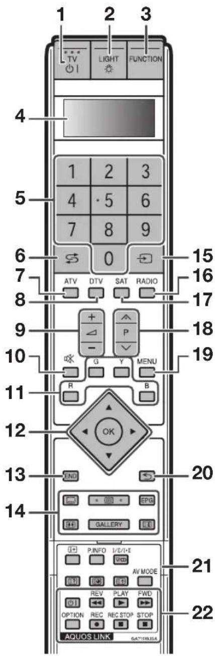 SHARP Aquos LC-65XS1E - NOTERA - 1