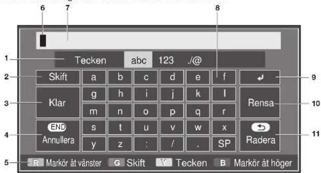 SHARP Aquos LC-60LE740RU - Användning av skärmtangentbordet - 1