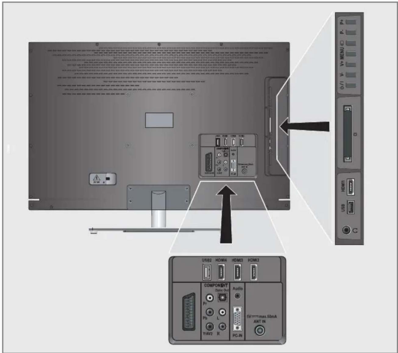 GRUNDIG 32 VLE 7130 BM - Anslutningar på TV:n - 1