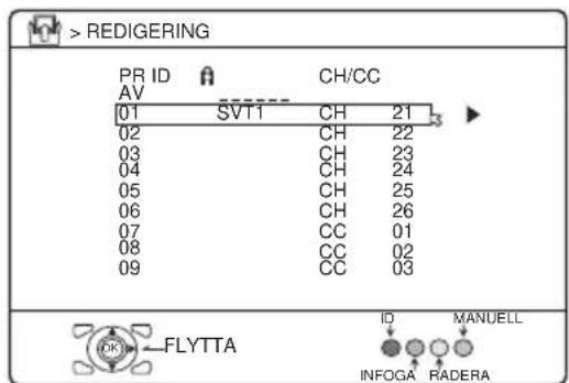 > REDIGERING PR ID CH/CC AV 01 SVT1 CH 21 02 CH 22 03 CH 23 04 CH 24 05 CH 25 06 CH 26 07 CC 01 08 CC 02 09 CC 03 FLYTTA DMANUELL INFOGA RADERA