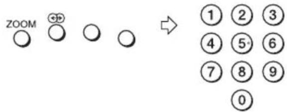 ZOOM → ① ② ③ ④ ⑤ ⑥ ⑦ ⑧ ⑨ ⑩