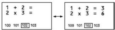1 + 2 = 2 x 3 = 100 101 102 103 1 + 2 = 3 2 x 3 = 6 100 101 102 103
