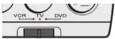 JVC LT-32A60SU - Grundläggande användning - 1