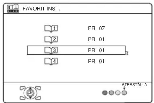 FAVORIT INST. 1 PR 07 2 PR 01 3 PR 01 4 PR 01 ATERSTÄLLA