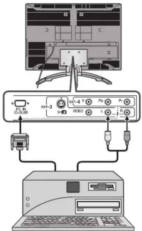 JVC LT-32A60SU - Ansluta till datorn - 1