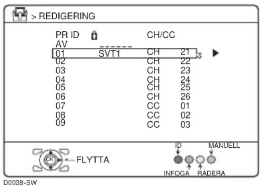 > REDIGERING PR ID CH/CC AV 01 SVT1 CH 21 02 CH 22 03 CH 23 04 CH 24 05 CH 25 06 CH 26 07 CC 01 08 CC 02 09 CC 03 FLYTTA ID MANUELL D0038-SW NFOGA RADERA