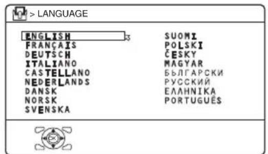 > LANGUAGE ENGLISH FRANÇAIS DEUTSCH ITALIANO CASTELLANO NEDERLANDS DANSK NORSK SVENSKA SUOMI POLSKI ČESKY MAGYAR БЪЛГАРСКИ РУССКИЙ ЕЛАННИКА PORTUGUES