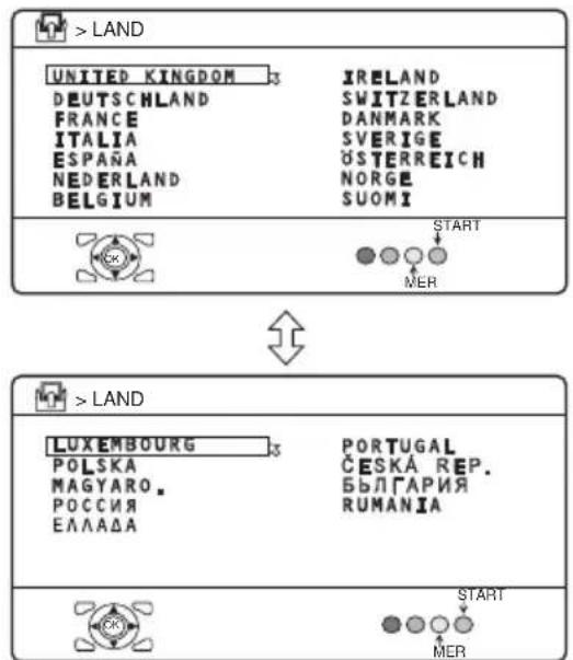 > LAND UNITED KINGDOM 3 DEUTSCHLAND FRANCE ITALIA ESPAÑA NEDERLAND BELGIUM IRELAND SWITZERLAND DANMARK SVERIGE ÖSTERREICH NORGE SUOMI START MER > LAND LUXEMBOURG 3 POLSKA MAGYARO. POCCINЯ ЕЛЛАДА PORTUGAL ČESKÁ REP. БЫЛГАРИЯ RUMANIA START MER