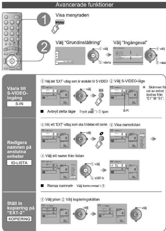 JVC LT-26E70BU - Visa text-TV - 7