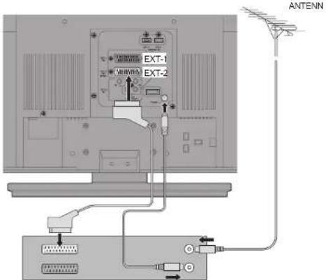 EXT-1 EXT-2 ANTENN
