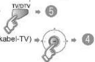 JVC LT-26DA8ZU - Inledande inställningar (fortsättning) - 4
