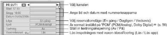 PR SVT1 Start 17:15 Stopp 18:00 Datum 05/05/2006 Löge Ljud Textning Vexenklanszen Läs Välj kanalen Ange tid och datum med nummerknapparna Välj reservationsläge (En gång / Daglingen / Veckovis) Är normal installå på "PCM" (PCM/Analog, Dolby Digital) - (s. 56) Ställ in textningsinspelning (Av / Pa) Läs inspehlningen med vuxen-klassificering (Läs / Läs upp)