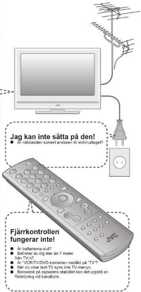 Jag kan inte sätta på den! • Är nätsladden korrekt ansluten till strömuttaget? Fjärrkontrollen fungerar inte! • Är batterierna slut? • Befinner du dig mer än 7 meter från TV:n? • Är "VCR/TV/DVD-kontakten inställd på 'TV'?" • Når du visar text-TV syns inte TV-menyn. • Beroende på signalens stabilitet kan det uppstå en fördröjning vid kanalbyte.