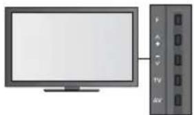 PANASONIC Viera TX-L47DT50E - Använd knapparna på TV:n för autosökning - 1