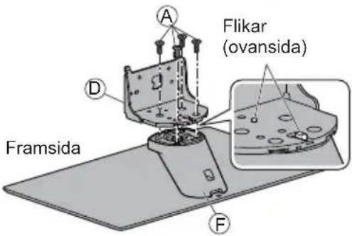 Flikar (ovansida) Framsida A D F