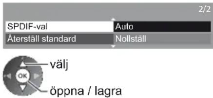 2/2 SPDIF-val Auto Äterställ standard Nollställ välj öppna / lagra
