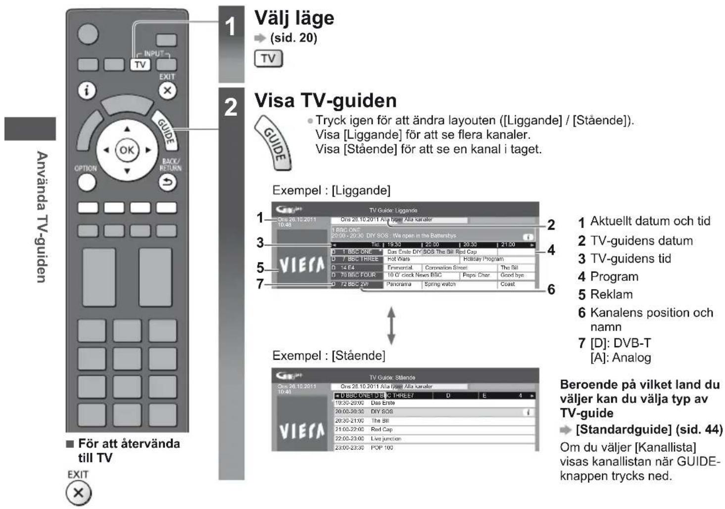 Välj läge → (sid. 20) TV Använda TV-guiden ■ För att återvända till TV EXIT 1 2 Visa TV-guiden • Tryck igen för att ändra layouten ([Liggande] / [Stående]). Visa [Liggande] för att se flera kanaler. Visa [Stående] för att se en kanal i taget. Exempel : [Liggande] 1 One 26.10.2011 10:48 One 25.10.2011 Ala typer Ala kanaler 1 BBC ONE 20:00 - 20:30 DIY SOS - Wis open in the Batternys Tic 19.30 20.30 21.50 D 1 BBC ONE Das Ende DIY SOS The Bill Red Cap D 7 BBC THREE Hot Wars Holiday Program D 14 F4 Emmental Coronation Street The Bill D 70 BBC FOUR 10 O' Clock News BSC Paps Char Good bye D 72 BBC 2W Panorama Spring watch Coast Exempel : [Stående] 1 Aktuellt datum och tid 2 TV-guidens datum 3 TV-guidens tid 4 Program 5 Reklam 6 Kanalens position och namn 7 [D]: DVB-T [A]: Analog Beroende på vilket land du väljer kan du välja typ av TV-guide → [Standardguide] (sid. 44) Om du väljer [Kanallista] visas kanallistan när GUIDE-knappen trycks ned.