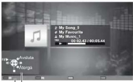My Song_9 My Favourite My Music_1 00:02.43 / 00:05.44 Avsluta Atorgå