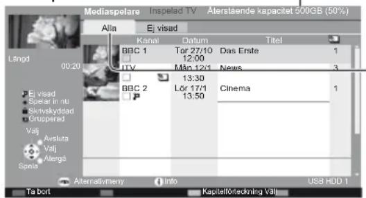 Mediaspelare Inspielad TV Äterstaende kapacitet 500GB (50%) Ala Ej visad Kanal Datum Titel BBC 1 Tor 27/10 Das Erste 1 12:00 ITV Mön 12/1 News 3 13:30 BBC 2 Lör 17/1 Cinema 1 13:50 Spiaal in nu Slovskýdjad Gruspered Vajj Avsluta Vajj Atergå Spia Alternativmeny Info Kapitellörtekning Välj USB HDD 1 Ta bort