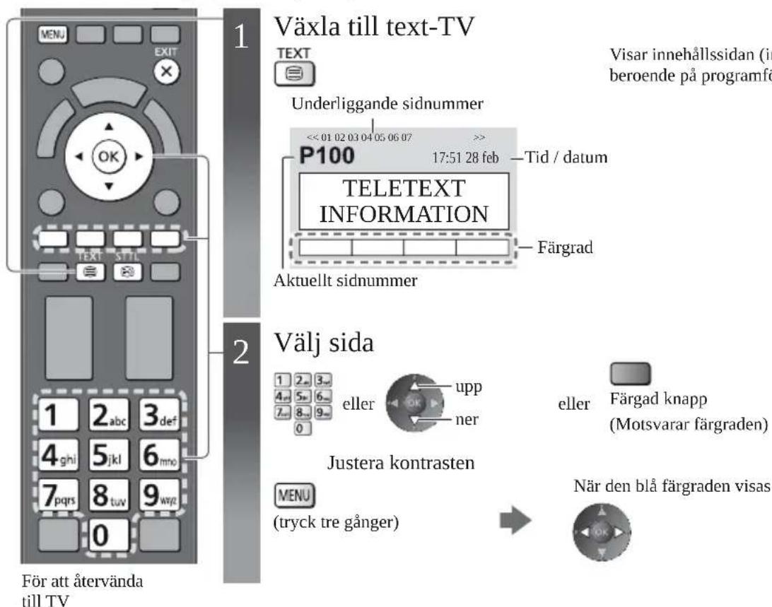 Växla till text-TV TEXT Underliggande sidnummer << 01 02 03 04 05 06 07 >> P100 17:51 28 feb -Tid / datum TELETEXT INFORMATION Färgrad Aktuellt sidnummer Välj sida 1 2 abc 3 def 4 ghi 5 jkl 6 mno 7 pqrs 8 tuv 9 wyz 0 För att återvända till TV eller upp ner Justera kontrasten MENU (tryck tre gånger) eller Färgad knapp (Motsvarar färgraden) När den blå färgraden visas