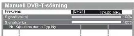 Manuell DVB-T-sökning Frekvens [CH2+] 474.00 MHz Signalkvalitet 100% Signalslyrka 100% Nr. Kanalens namn Typ Ny
