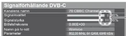 Signalförhållande DVB-C Kanalens namn 70 CBBC Channel Signaikvalitet 90% Signalstyrka 90% Bitfelsfrekvens 0.00E+00 Namn på tv-nät Wenvoe Parameter 802,00 MHz, 64 QAM, 6910 kS/s