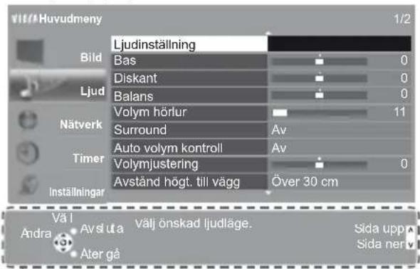 V1/4 Huvudmeny 1/2 Ljudinställning Bild Bas 0 Diskant 0 Balans 0 Nätverk Volym hörlur 11 Surround Av Timer Auto volym kontroll Av Volymjustering 0 Avständ högt. till vägg Över 30 cm Inställningar Välj önskad ljudläge. Andra Avsl uta Ater gå Sida upp Sida ner