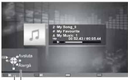 My Song_8 My Favourite My Music 1 00:02.43 / 00:05.44 Avsluta Atargå