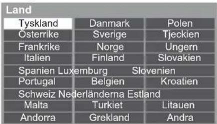 Land Tyskland Danmark Polen Österrike Sverige Tjeckien Frankrike Norge Ungern Italien Finland Slovakien Spanien Luxemburg Slovenien Portugal Belgien Kroatien Schweiz Nederländerna Estland Malta Turkiet Litauen Andorra Grekland Andra