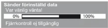 Sänder förinställd data Var vänlig vänta! 0% 100% Fjärrkontroll ej tillgänglig