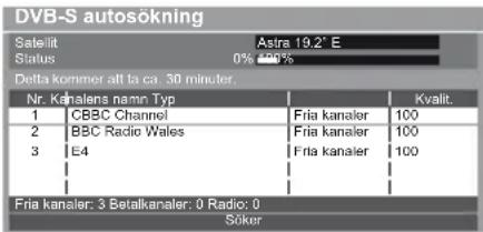 DVB-S autosökning Satelit Astra 19.2° E Status 0% 48% Detta kommer alt ta ca. 30 minuter. Nr. Konalens namo Typ Kvalit. 1 CBBC Channel Friakanaler 100 2 BBC Radio Wales Friakanaler 100 3 E4 Friakanaler 100 Fria kanaler, 3 Betalkanaler: 0 Radio: 0 Sökur