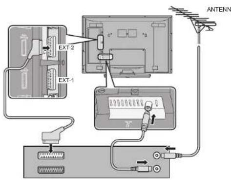 EXT-2 EXT-1 7T ANTENN