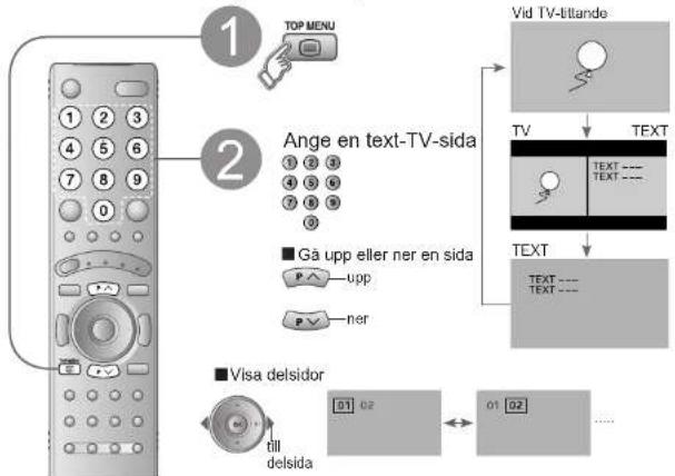 JVC LT-46Z70BU - Visa text-TV - 1