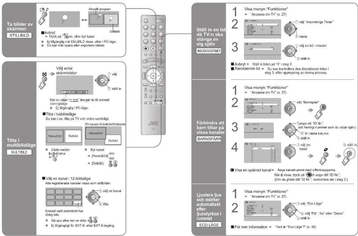 JVC LT-46Z70BU - Visa text-TV - 10