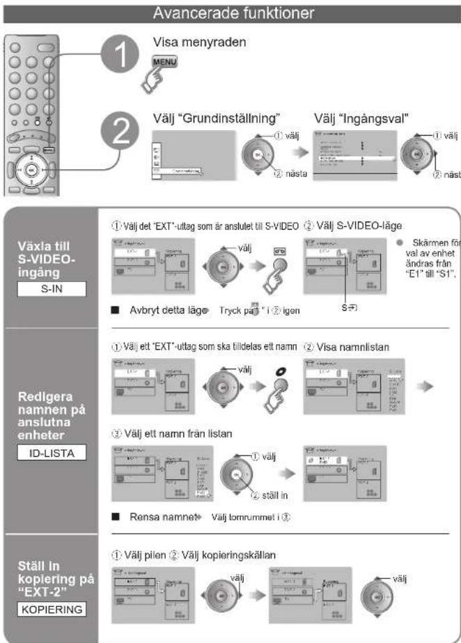 JVC LT-46Z70BU - Visa text-TV - 8
