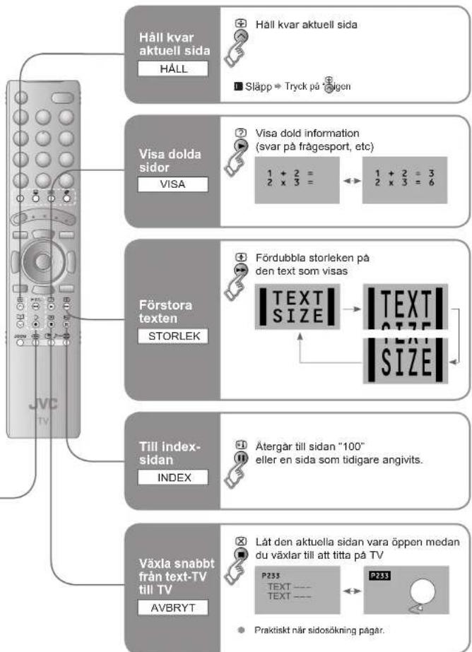 JVC LT-46Z70BU - Visa text-TV - 3
