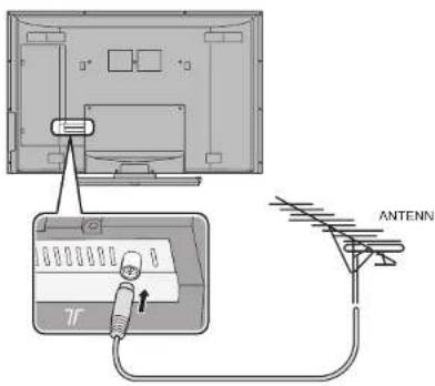 ANTENN
