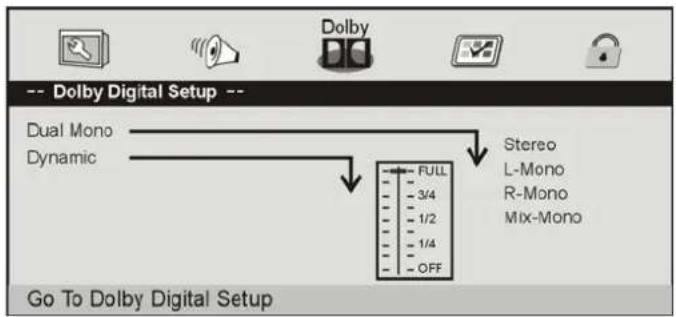 DENVER TFD-1923WHITE - DOLBY DIGITALINSTALLATIONSSIDA - 1