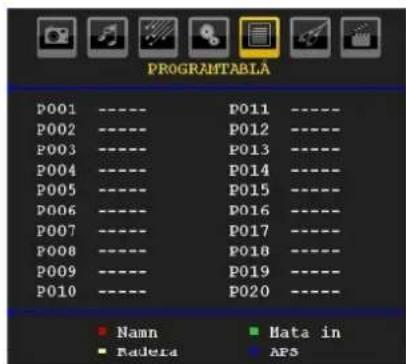 PROGRAMTABLA P001 ---- P011 ---- P002 ---- P012 ---- P003 ---- P013 ---- P004 ---- P014 ---- P005 ---- P015 ---- P006 ---- P016 ---- P007 ---- P017 ---- P008 ---- P018 ---- P009 ---- P019 ---- P010 ---- P020 ---- ■ Namn ■ Data in ■ Redella ■ AFS