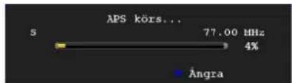 APS körs... 77.00 MHz 4% Ångra