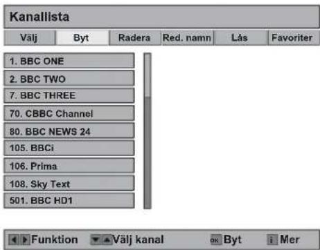 Kanallista Välj Byt Radera Red. namn Läs Favoriter 1. BBC ONE 2. BBC TWO 7. BBC THREE 70. CBBC Channel 80. BBC NEWS 24 105. BBCi 106. Prima 108. Sky Text 501. BBC HD1 Funktion Välj kanal Byt Mer
