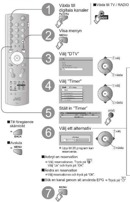 JVC LT-42DA8ZU - Använda timer-inspelning - 1
